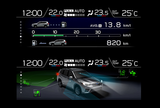 <sg-lang1>Multifunction Display</sg-lang1><sg-lang2></sg-lang2><sg-lang3></sg-lang3>