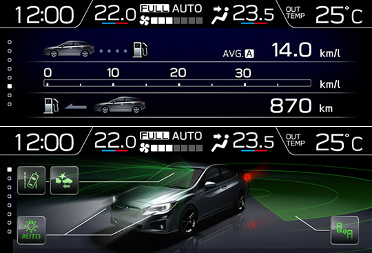 <sg-lang1>Multifunction Display</sg-lang1><sg-lang2></sg-lang2><sg-lang3></sg-lang3>