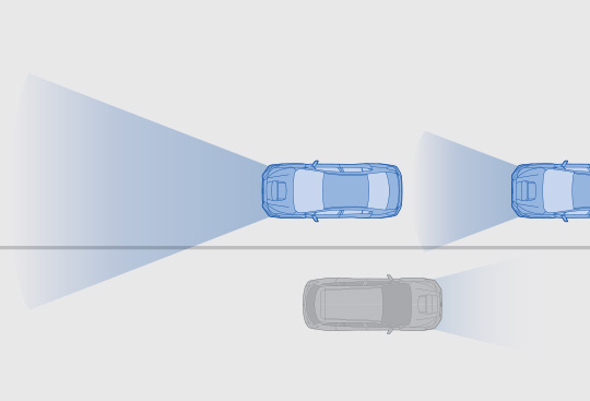 <sg-lang1>Advanced Safety Package: High Beam Assist (HBA)<sup>*1</sup></sg-lang1><sg-lang2></sg-lang2><sg-lang3></sg-lang3>