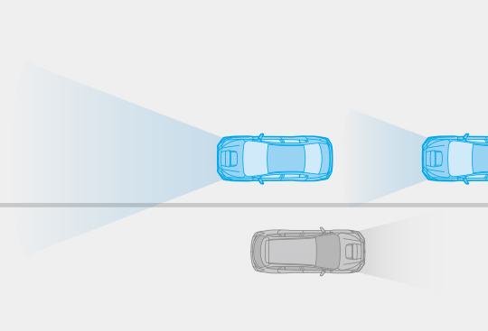 <sg-lang1>Advanced Safety Package: High Beam Assist (HBA)<sup>*1</sup></sg-lang1><sg-lang2></sg-lang2><sg-lang3></sg-lang3>