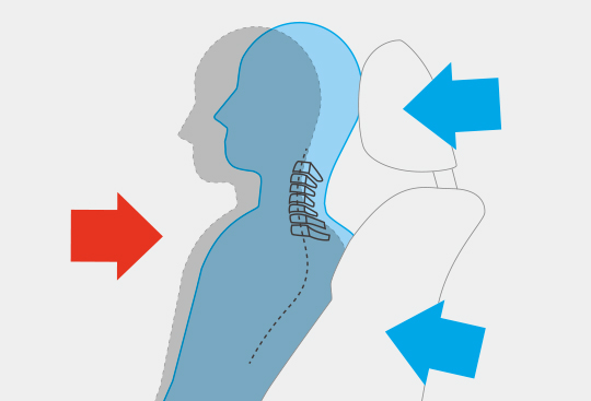 <sg-lang1>Whiplash-reducing Front Seats</sg-lang1><sg-lang2></sg-lang2><sg-lang3></sg-lang3>