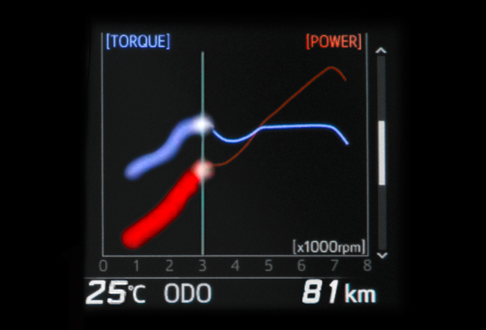 <sg-lang1>Engine Data Display</sg-lang1><sg-lang2></sg-lang2><sg-lang3></sg-lang3>