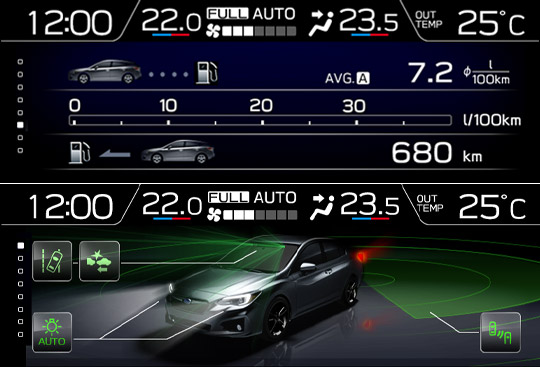 <sg-lang1>Multifunction Display</sg-lang1><sg-lang2></sg-lang2><sg-lang3></sg-lang3>