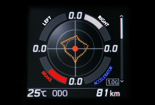 <sg-lang1>G-monitor Display</sg-lang1><sg-lang2></sg-lang2><sg-lang3></sg-lang3>